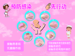 七步洗手法