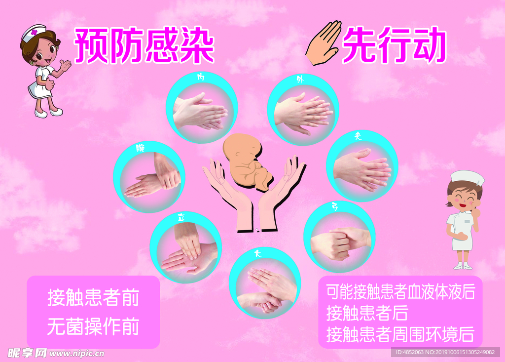 七步洗手法