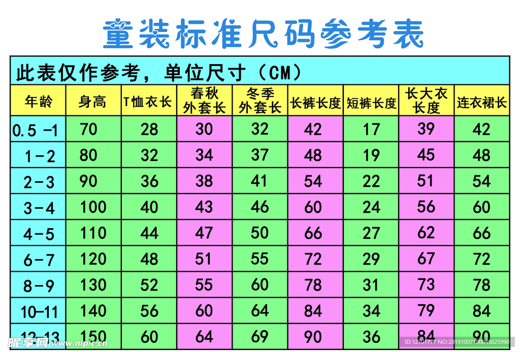 童装尺码表