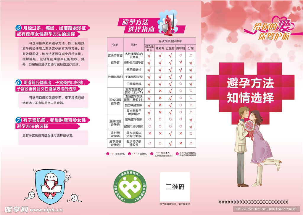 避孕知识宣传