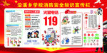 学校消防安全知识宣传栏