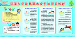 学校防溺水安全知识宣传栏