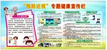 预防视力宣传栏