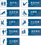 门牌