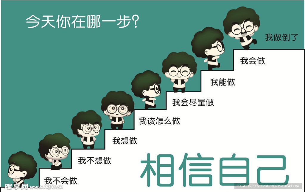 励志相信自己