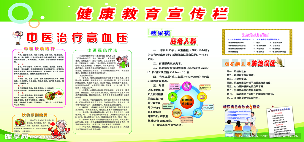 健康教育宣传栏
