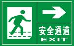 校园办公楼写字楼安全通道标识
