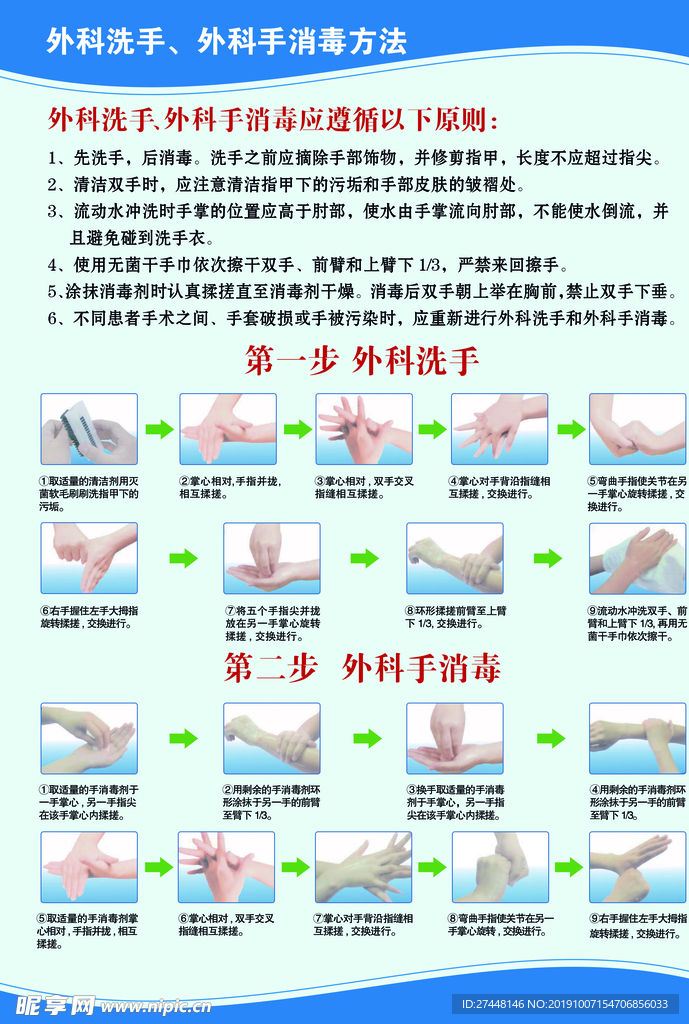 外科洗手 手消毒方法