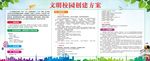 文明校园创建方案宣传栏