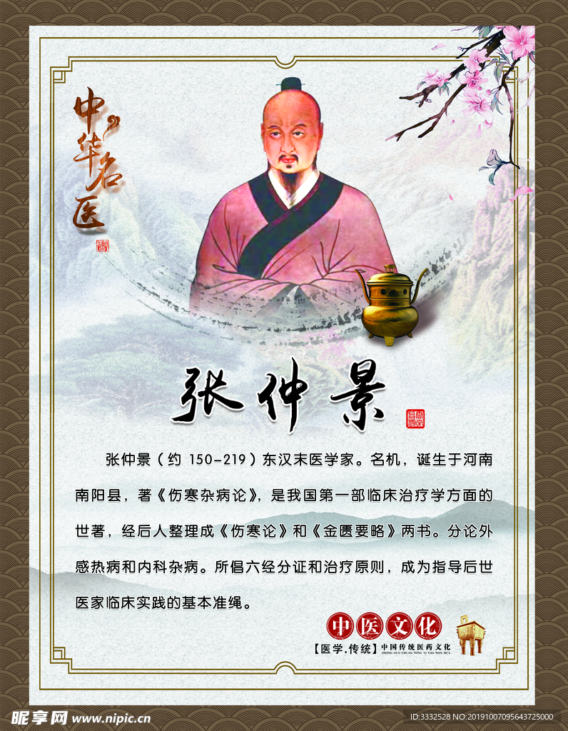 张仲景简介