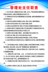 管理处主任职责
