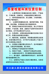 质量检验科岗位责任制