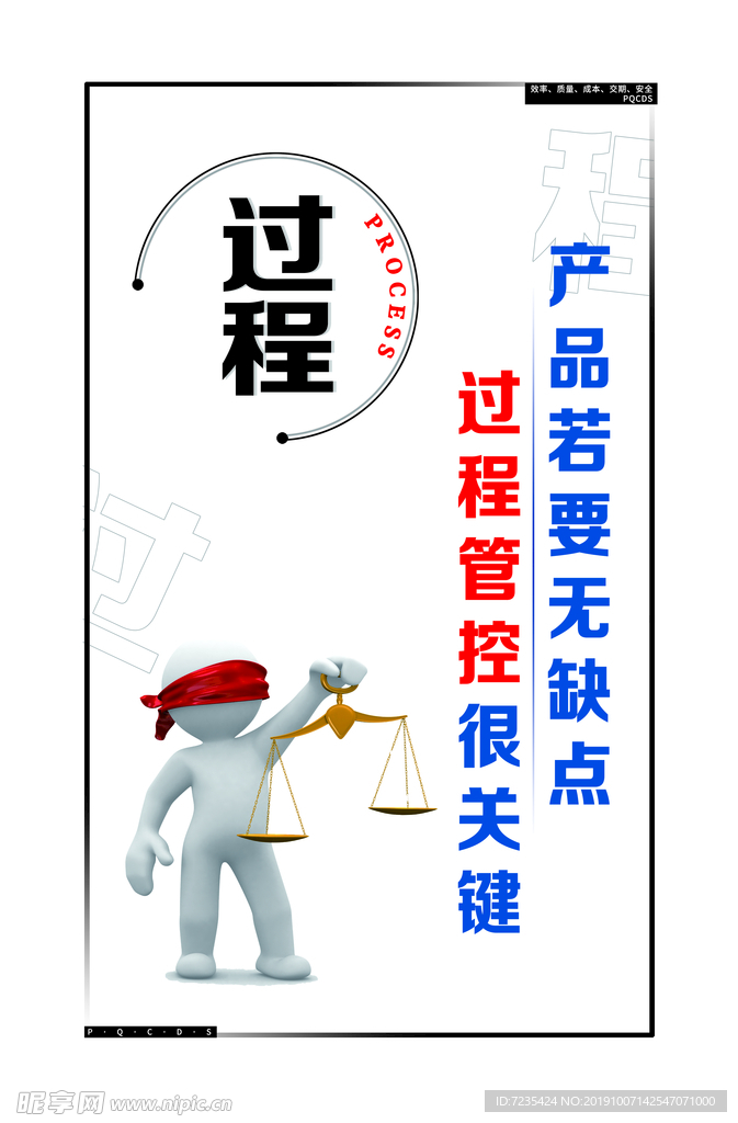 3D小人过程