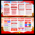 不忘初心牢记使命主题教育宣传栏