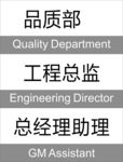 门牌