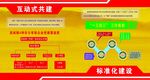 党建版面