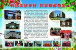 共建魅力乡村展板