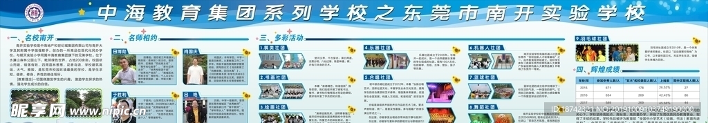 南开学校展板