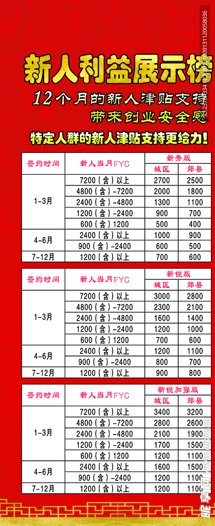 保险展架