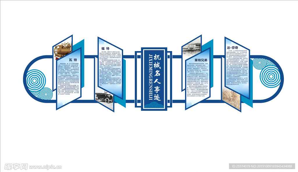 机械名人事迹文化墙