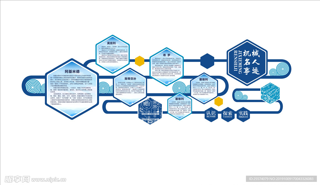 机械名人事迹文化墙