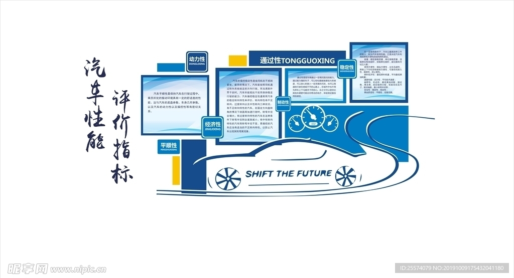 汽车性能评价指标文化墙