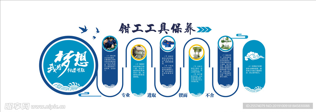 钳工工具保养文化墙