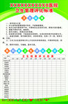 卫生管理评比标准