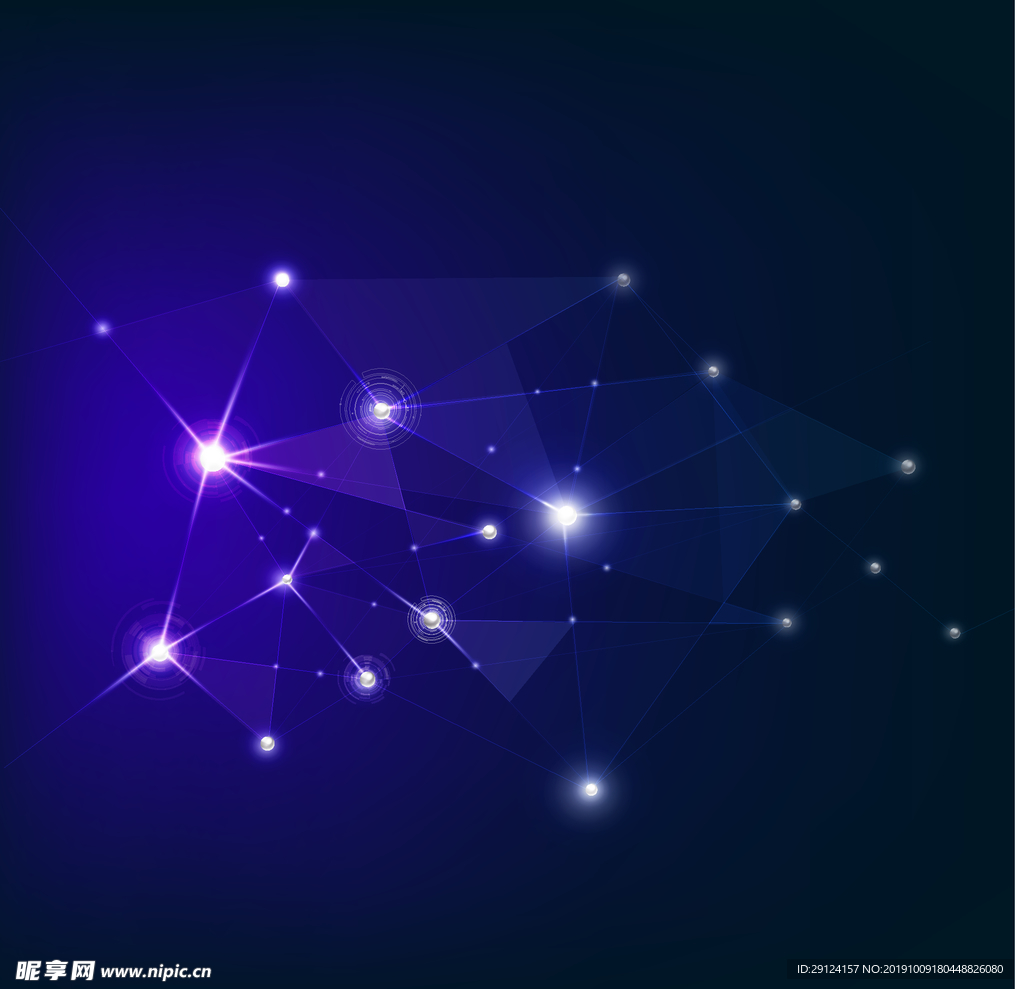 科技
