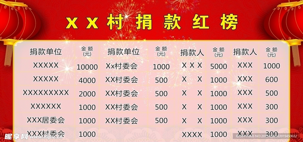 捐款红榜