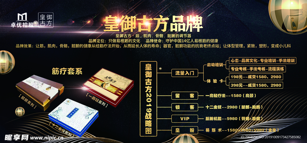 产品海报