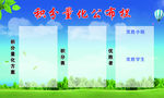 积分量化