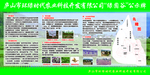 项目公示牌
