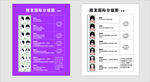 脱发国际分级图