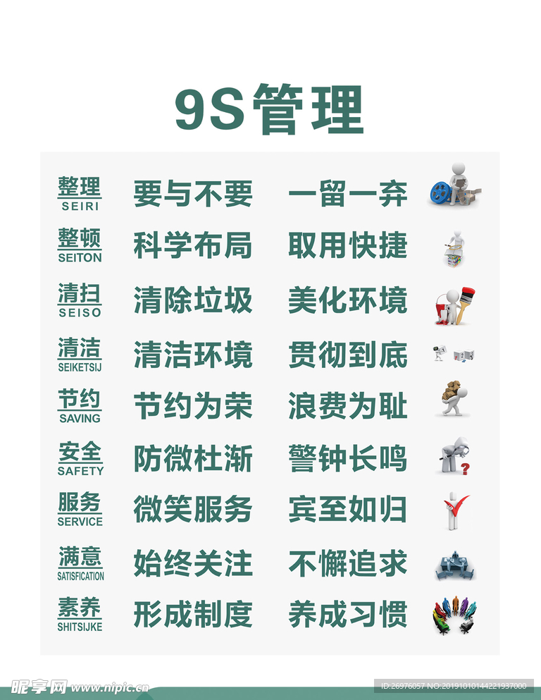 9s管理（企业文化）