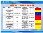 钢筋危险源告知牌