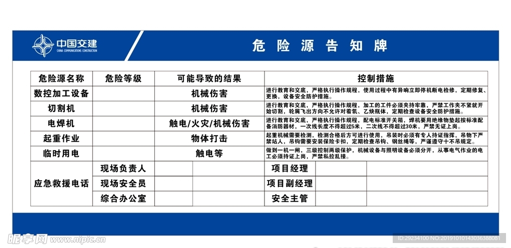 危险源