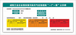 落实重污染天气应急 一厂一策