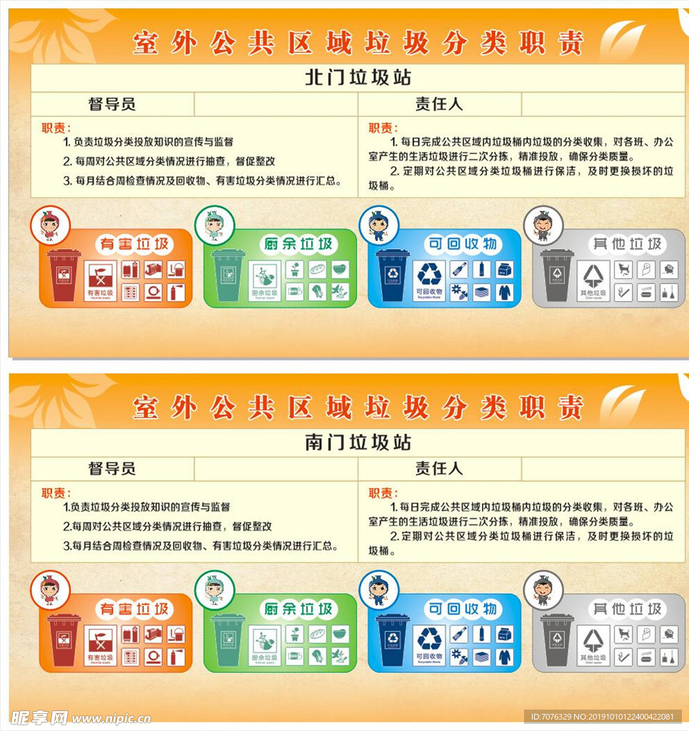 垃圾分类职责