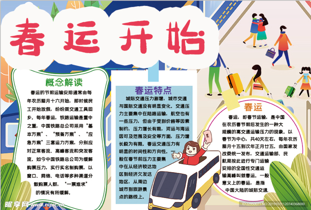 春运小报