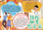 健康小报