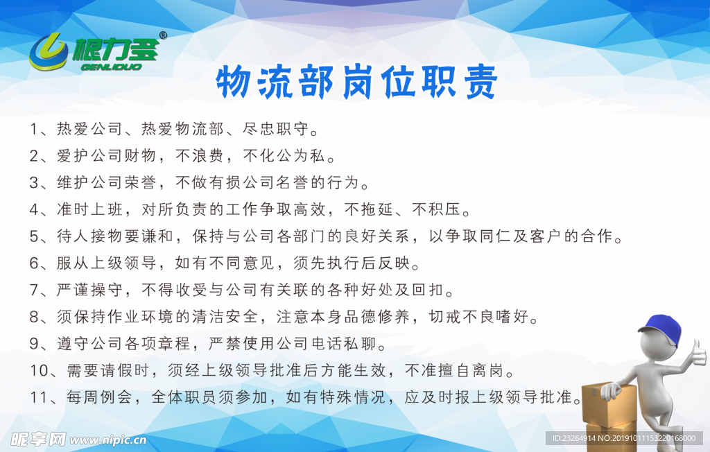 企业岗位职责制度牌