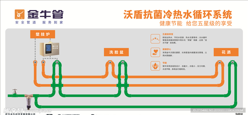 热水循环展板