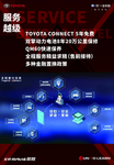 RAV4 荣放 单页 型录 越
