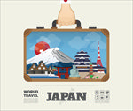 日本文化旅游创意插画设计