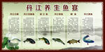 丹江 鱼