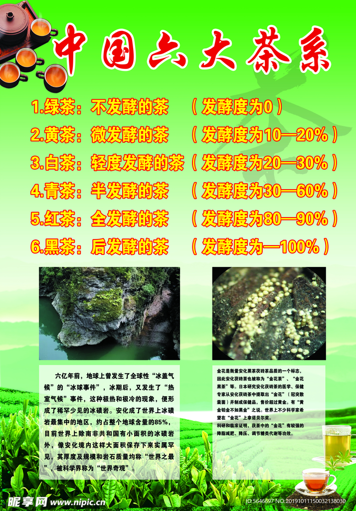 中国六大茶