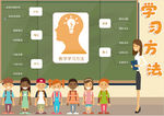 学习方法