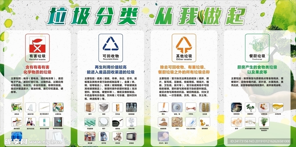 垃圾分类 从我做起