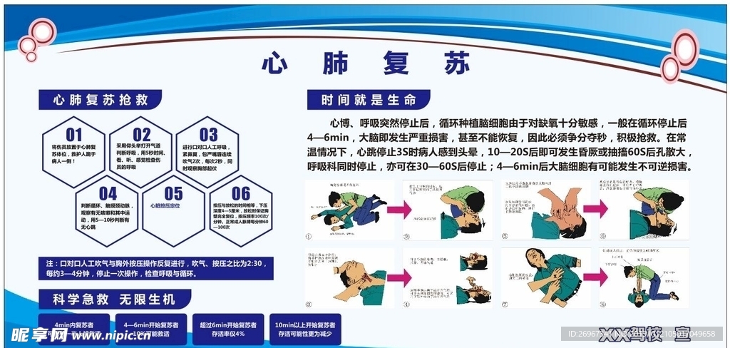 心肺复苏  流程图